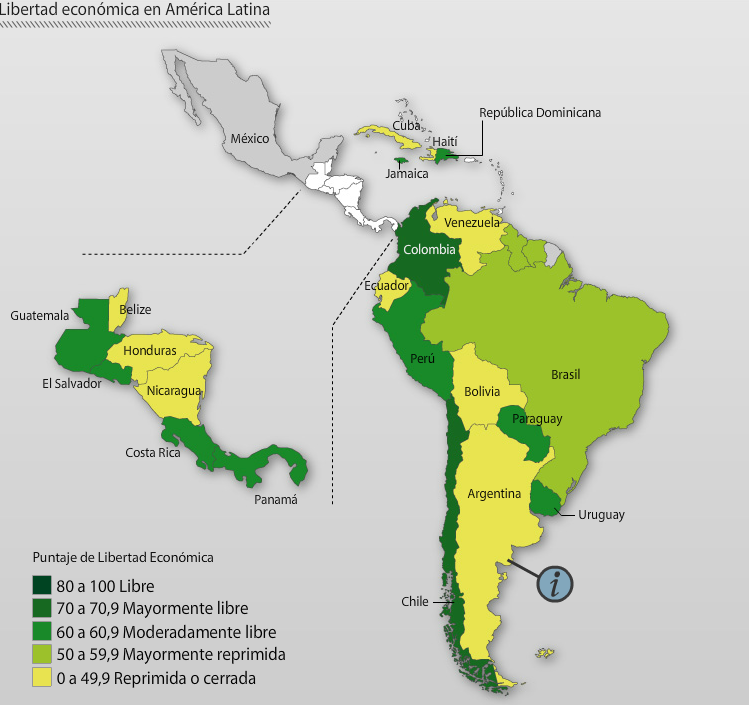 Ranking mundial de libertad econ&oacute;mica: Argentina y Venezuela entre las mas bajas