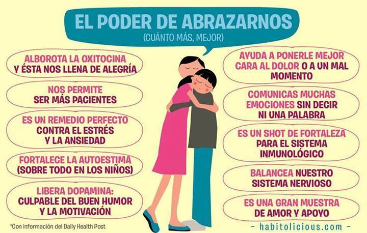 El poder de abrazarnos