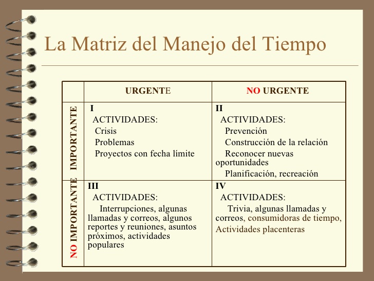 10 Consejos para Administrar de Forma Eficiente el Tiempo
