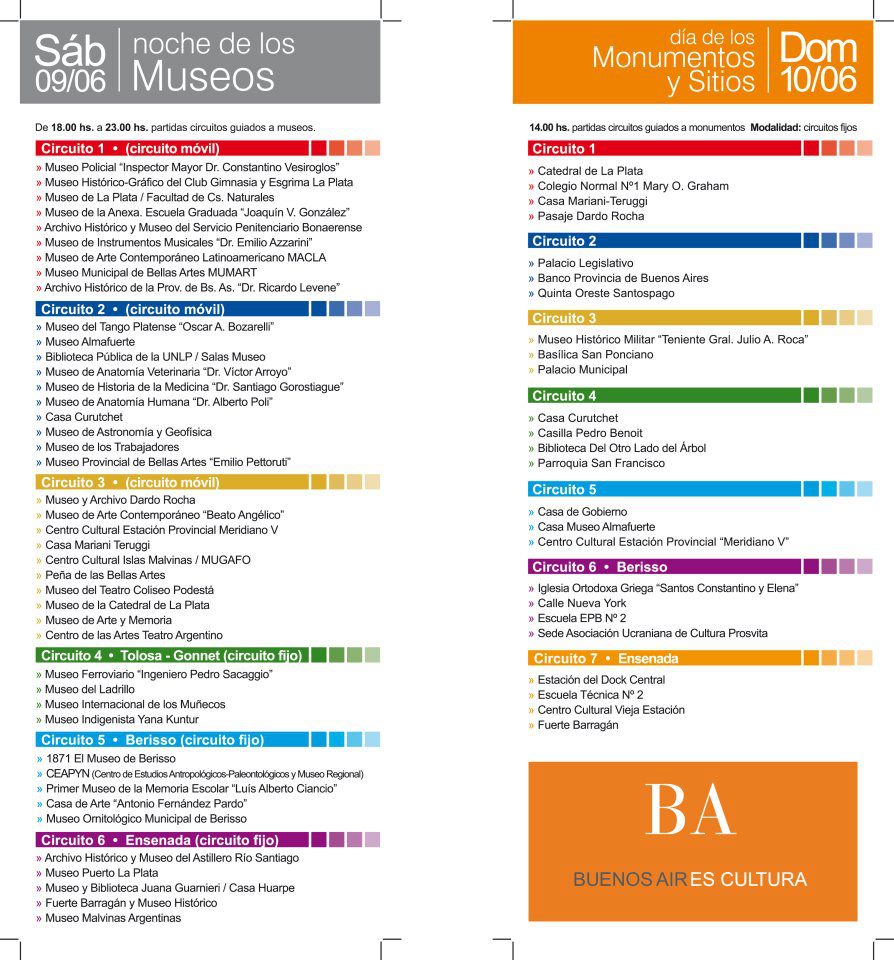 Noche de los museos (circuitos guiados) - La Plata fin de semana