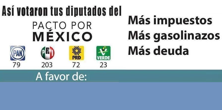 Que tienen en com&uacute;n estos Partidos Pol&iacute;ticos 