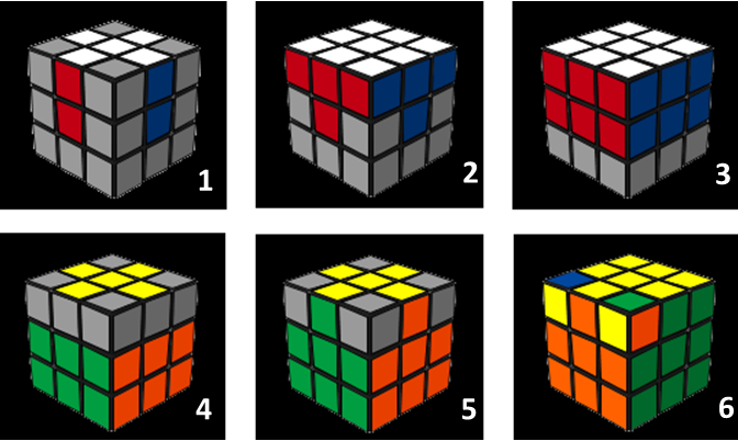 Soluci&oacute;n al cubo de Rubik