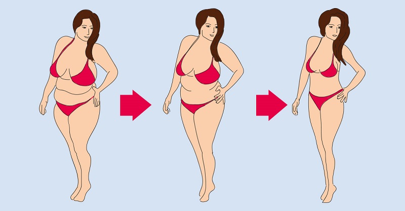 C&oacute;mo perder 5 kilogramos r&aacute;pidamente