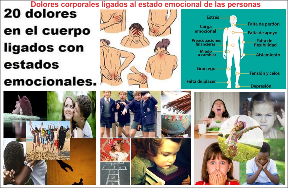  Dolores del cuerpo que pueden tener relaci&oacute;n al estado emocional