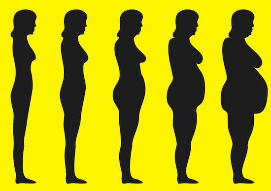 Qu&eacute; tipo de barriga tienes y c&oacute;mo reducir su tama&ntilde;o