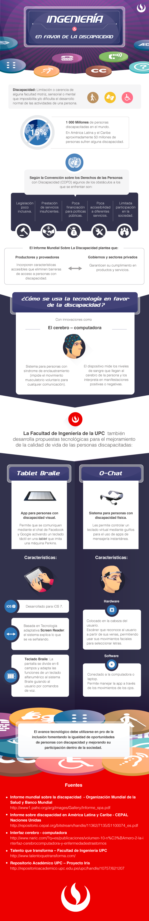 Inventos para la inclusi&oacute;n de personas con discapacidad