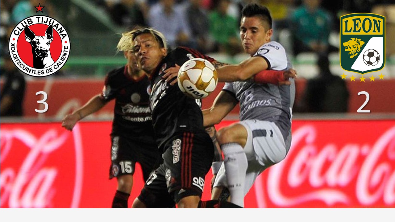 Xolos Gano pero Perdio su pase a la siguiente Ronda 