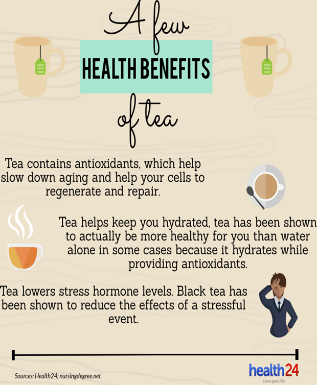 Can a daily cup of tea do a heart good?