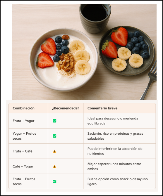  El arte de combinar sin descompensar: fruta, yogur, frutos secos y caf&eacute; en armon&iacute;a