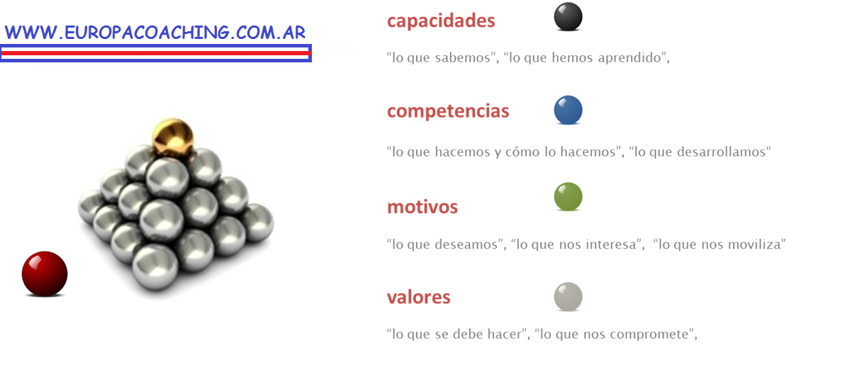 EUROPA COACHING