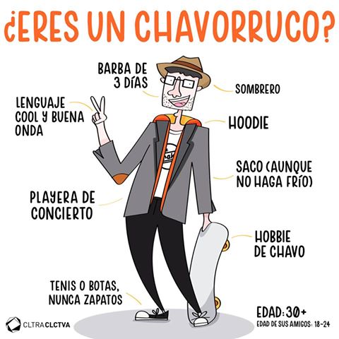 moda masculina    &iquest;C&oacute;mo identificar si eres un chavorruco?