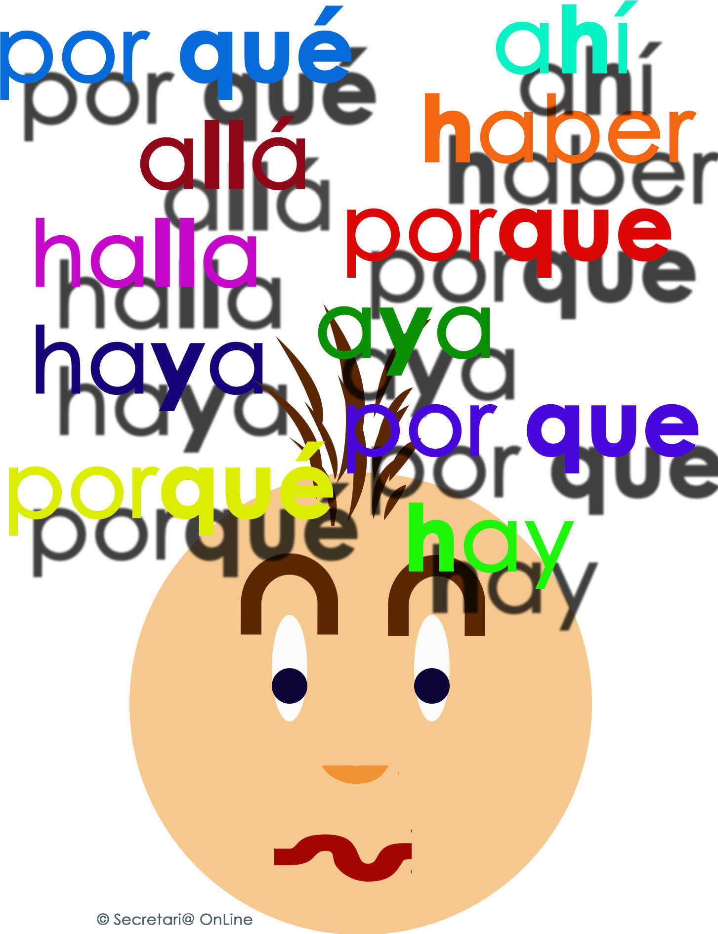 &iquest;Ase falta una nueba ortograf&iacute;a? Mira esta propuesta