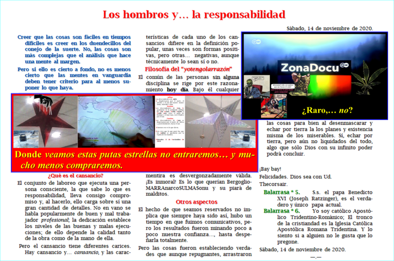 Los hombros    y la responsabilidad