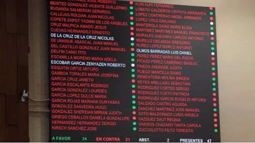  Diputado Orizabe&ntilde;o de Morena traiciona a Orizaba. 
