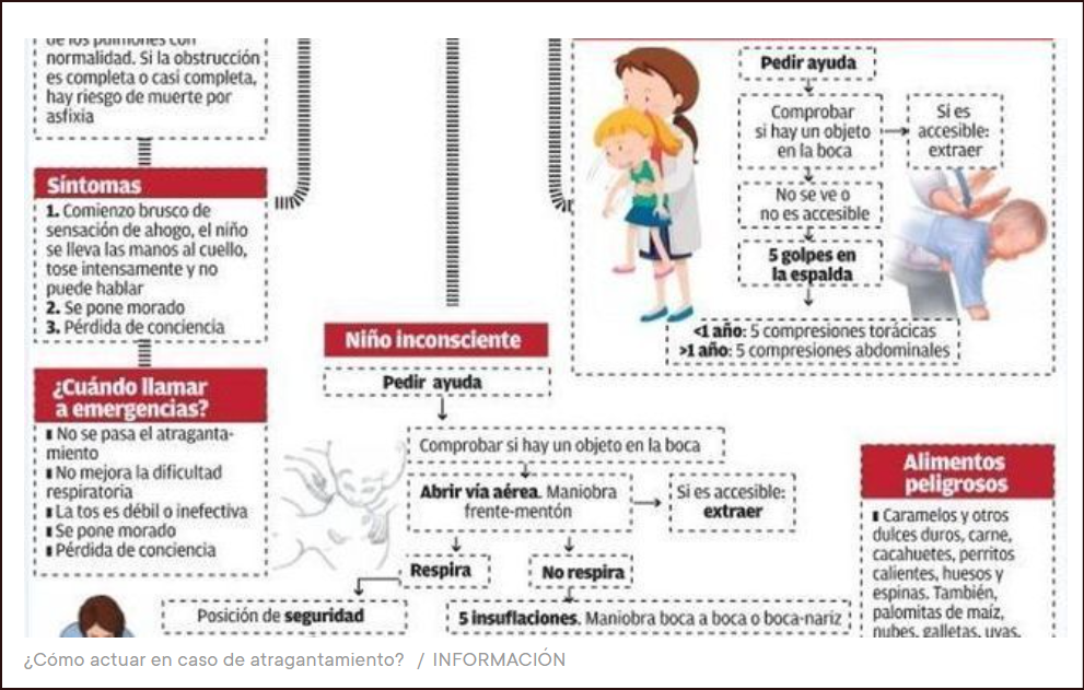  Un nuevo caso: Fallece una beb&eacute; de 15 meses por asfixia al atragantarse con frutos secos