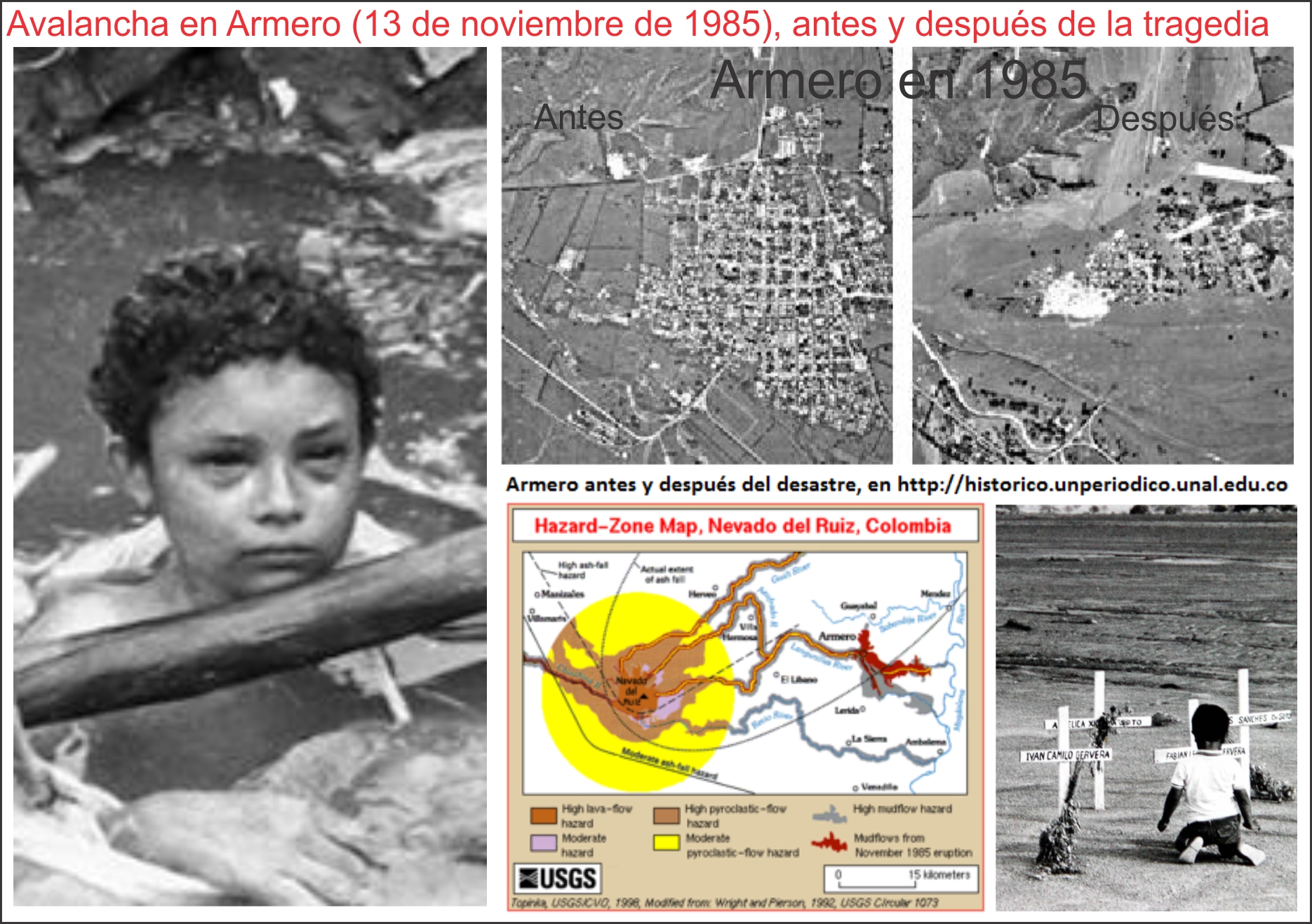  13 de noviembre de 1985: la avalancha de armero que sepult&oacute; 23 mil pobladores