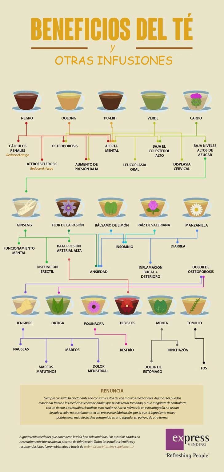 propiedades-beneficiosas-del-te-y-de-las-infusiones-