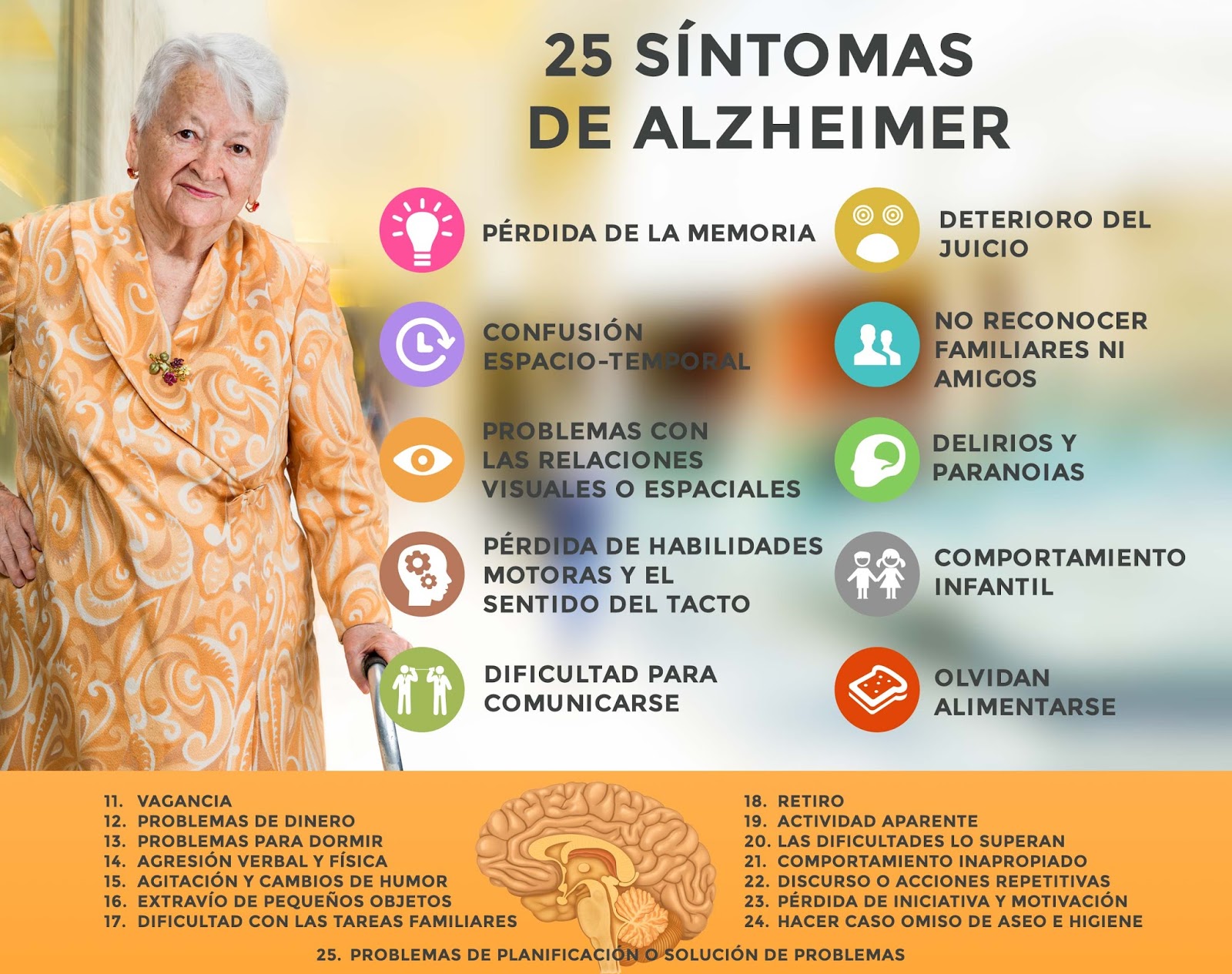Los 10 principios claves para prevenir el Alzheimer