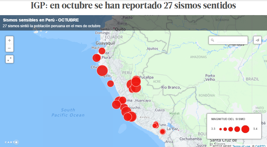 IGP: en octubre se han reportado 27 sismos sentidos: