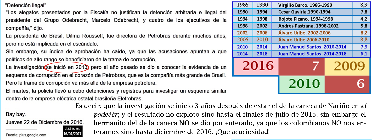 &iquest;Sabe... "pensar"?