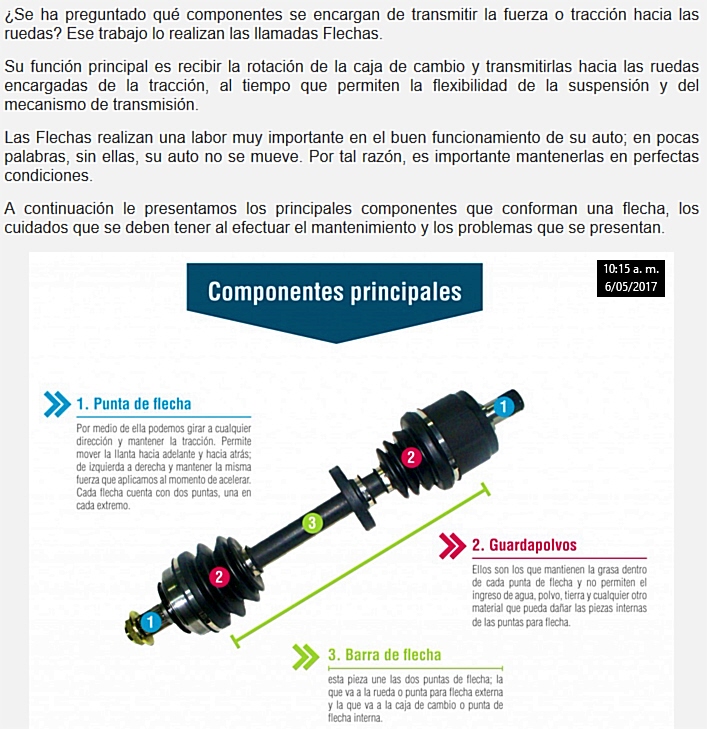 Definiciones