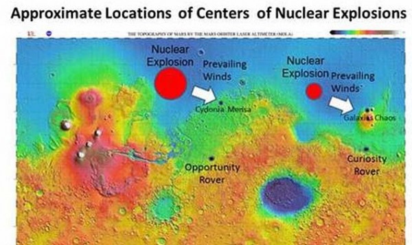 Cient&iacute;fico afirma que antiguas civilizaciones de Marte fueron aniquiladas por bombas nucleares extra