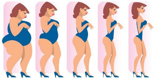 Aprende en qu&eacute; consiste la dieta de la zona y la de la limonada