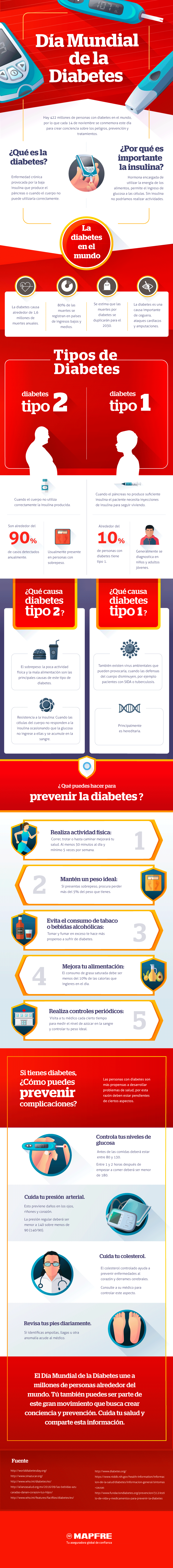 D&iacute;a Mundial de la Diabetes 2017