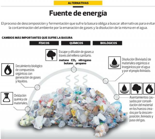 A Suecia se le acab&oacute; la basura para reciclar y ahora la importa de Noruega