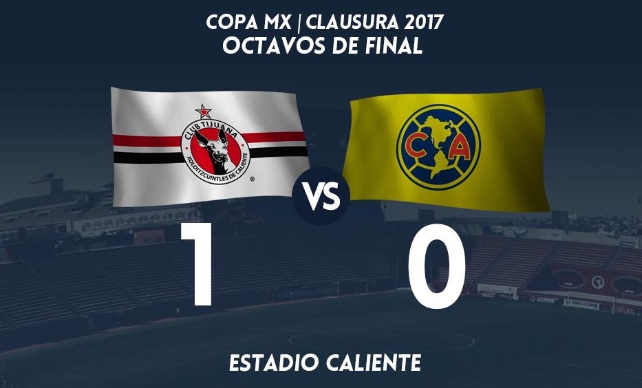 Mediocre e impotente se vio el Am&eacute;rica ante los Xolos 