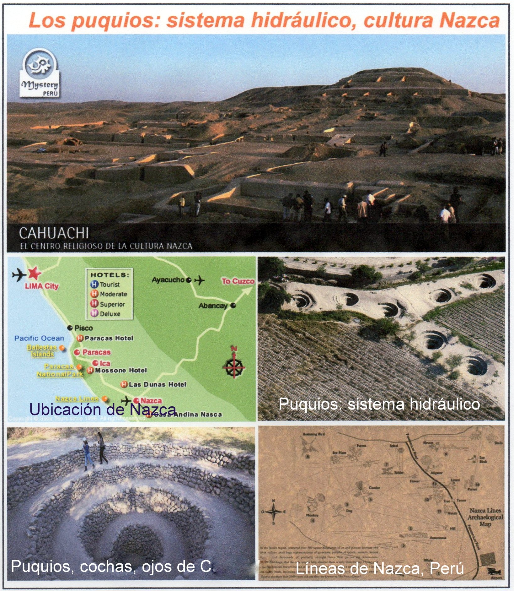 El misterio de "los ojos de Cantalloc" de los nazcas es develado con ayuda de sat&eacute;lites.