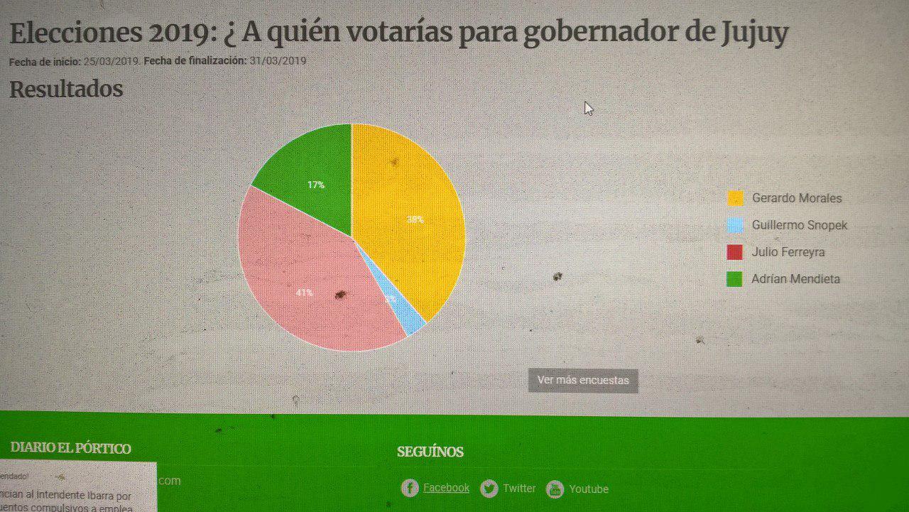 La pura verdad de ayacucho  Elecciones 2019 Jujuy a elecci&oacute;n
