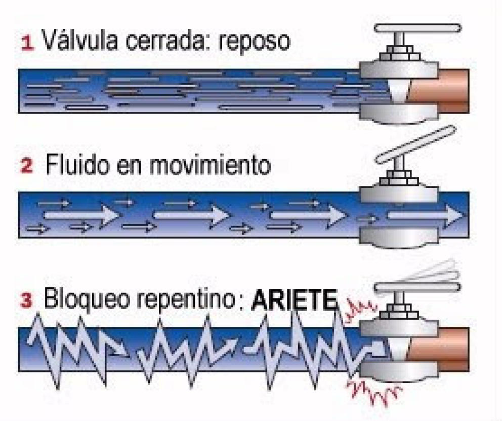 SE SALV&Oacute; EL PLANETA