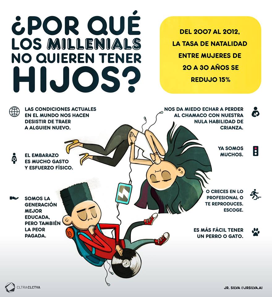 CUARENTONES  Millennials una generaci&oacute;n que no piensa en tener hijos, &iquest;por qu&eacute;?