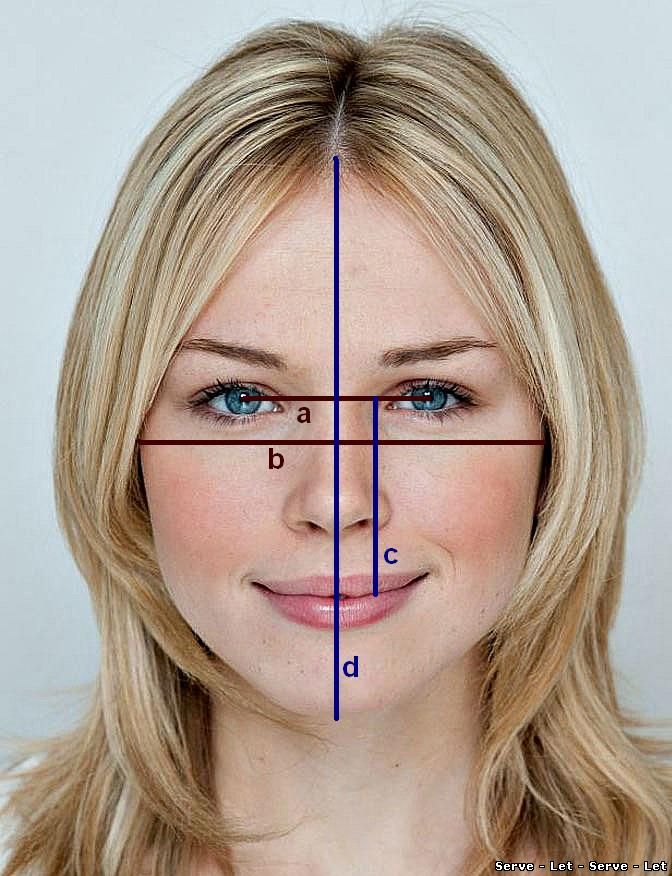 La mujer m&aacute;s hermosa del mundo seg&uacute;n la ciencia