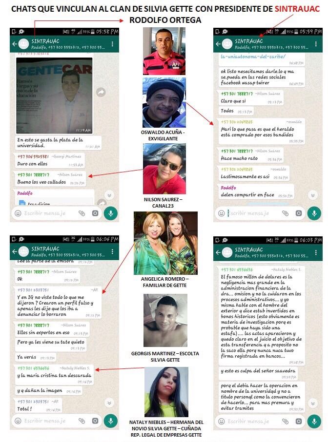 Filtran chats que enredan a presidente sindicato Uniaut&oacute;noma,Rodolfo Ortega con clan de Silvia Gette