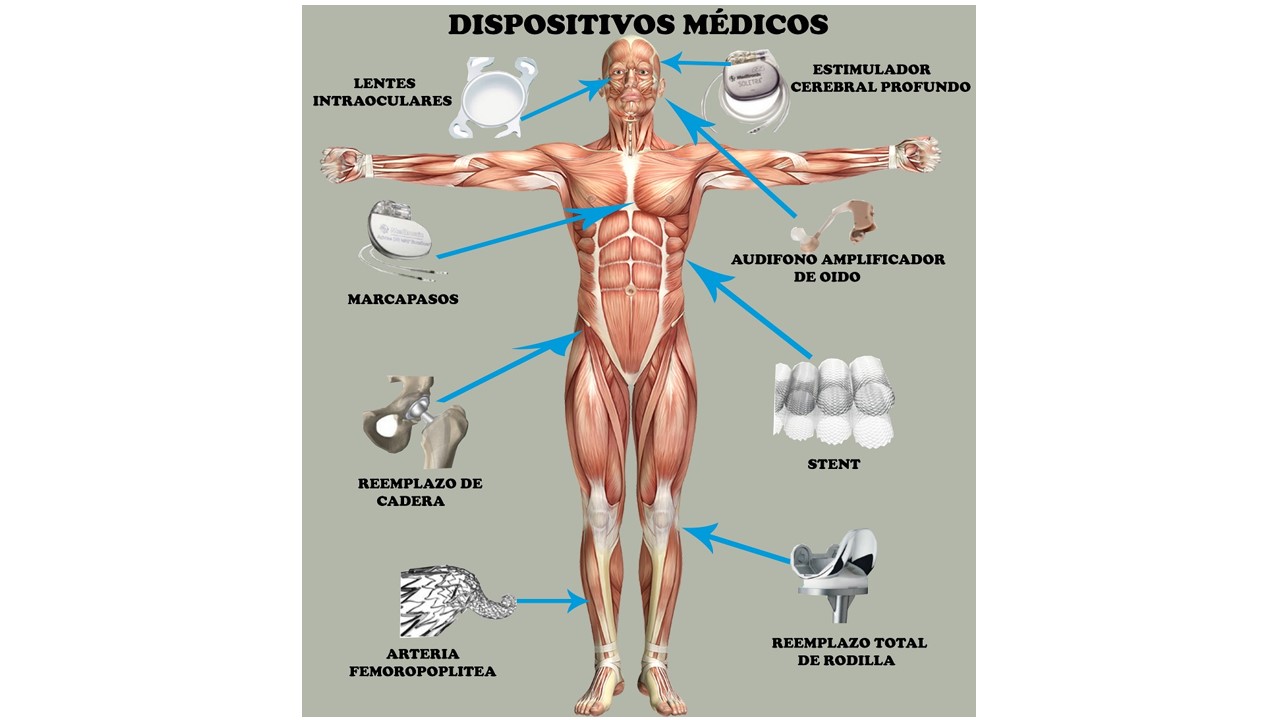 La tecnolog&iacute;a y los dispositivos m&eacute;dicos mejoran la calidad de vida de personas discapacitadas