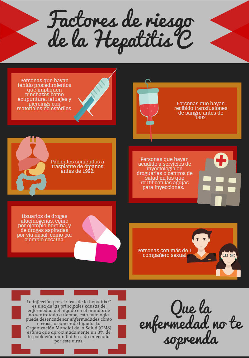 28 de julio-D&iacute;a mundial contra la Hepatitis Colombia, cercana a la erradicaci&oacute;n de la Hepatitis C