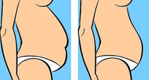 &iexcl;&iexcl;&iexcl;Reduce tu barriga seg&uacute;n su tipo!!!