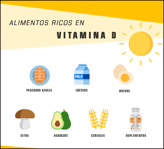  Consiguen demostrar que la vitamina D mejora la salud f&iacute;sica y cognitiva en avanzadas cirrosis