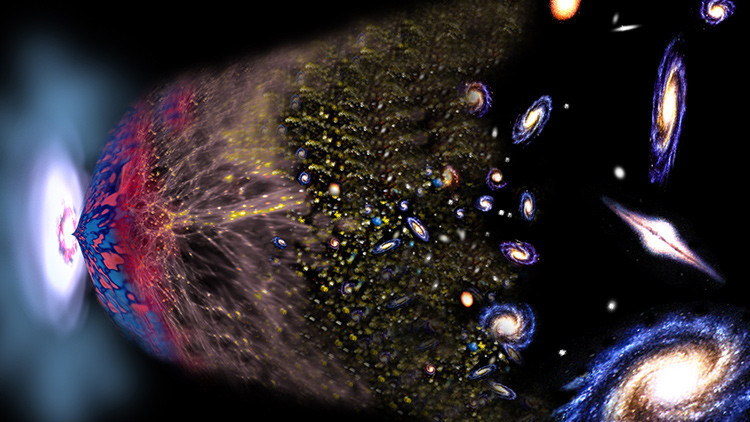 Revoluci&oacute;n cient&iacute;fica: demuestran que Dios no cre&oacute; el Universo