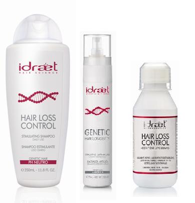 Idraet presenta Hair Loss Control, un tratamiento Capilar Antica&iacute;da In & Out 