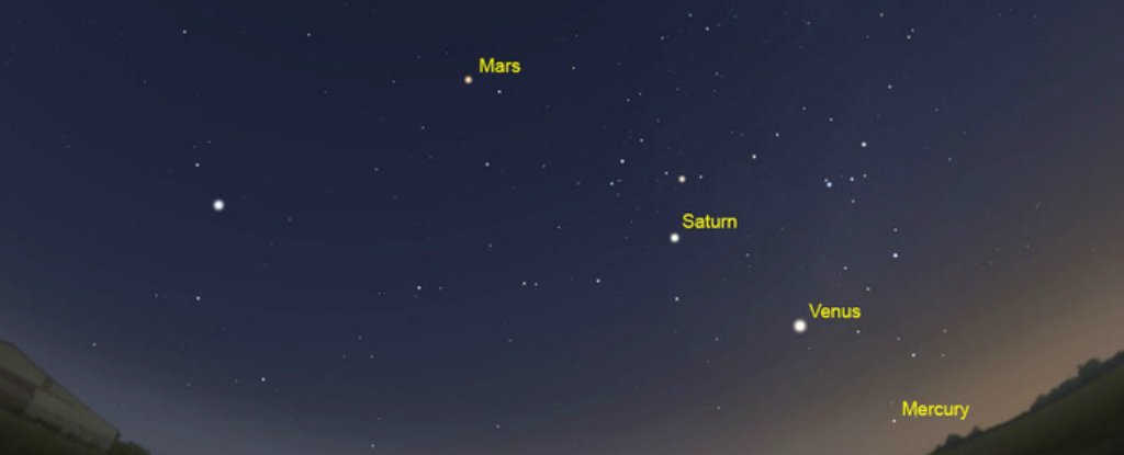 Planets to align for the first time in 10 years 
