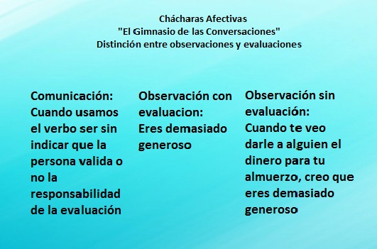 Ch&aacute;charas Afectivas "El Gimnasio de las conversaciones"