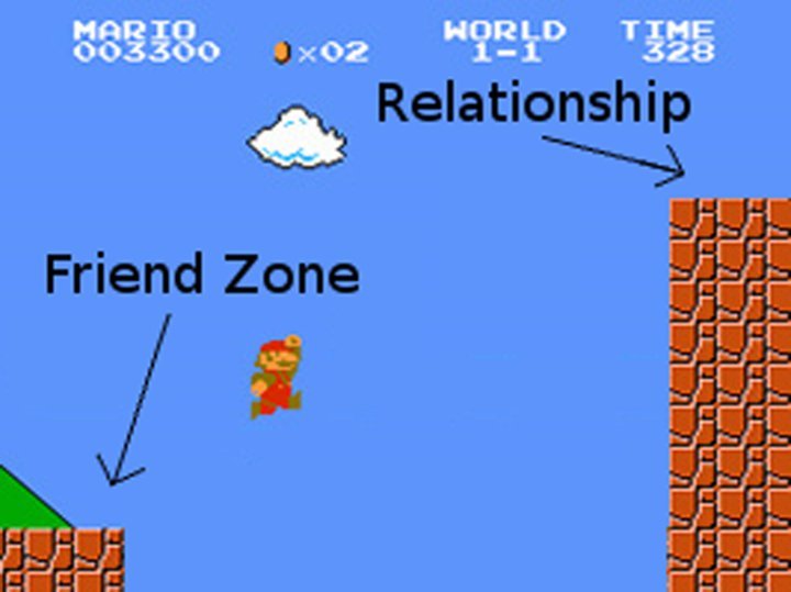 Las 7 etapas de la Friendzone