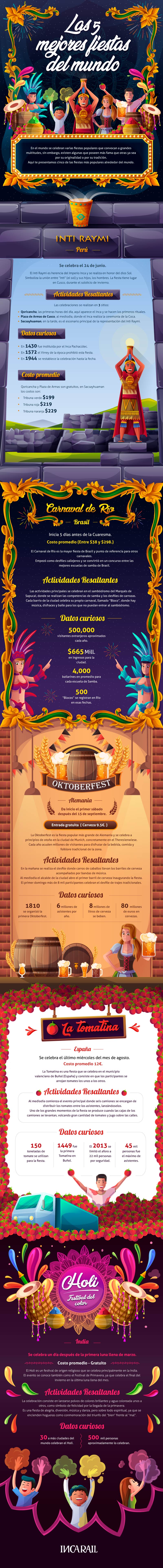 Conoce las 5 mejores fiestas del mundo