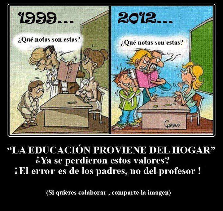 La educaci&oacute;n - Los padres