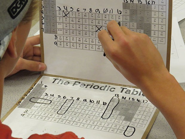 Madre le ense&ntilde;a a sus hijos la tabla peri&oacute;dica a trav&eacute;s de juegos