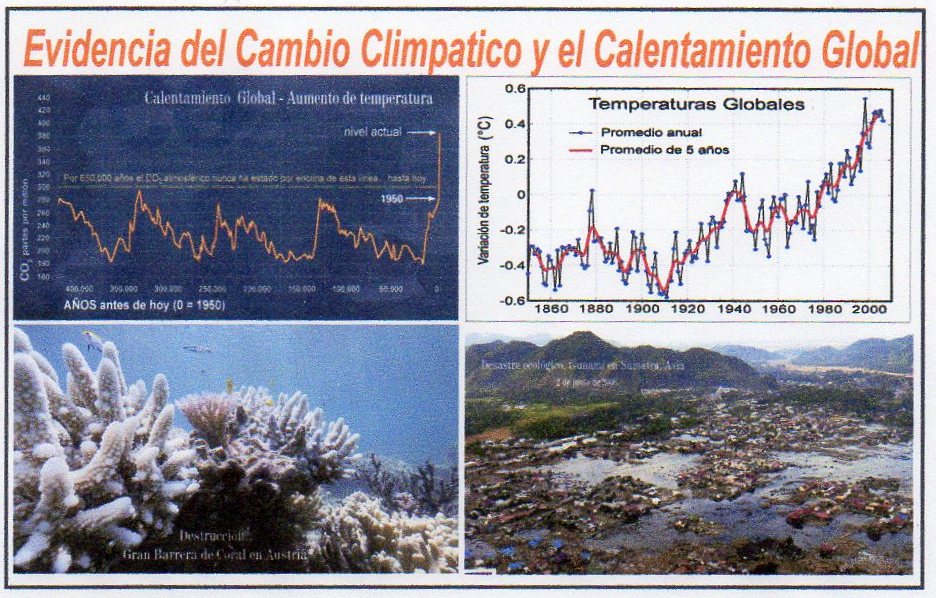  Evidencia del Cambio Clim&aacute;tico y el Calentamiento Global