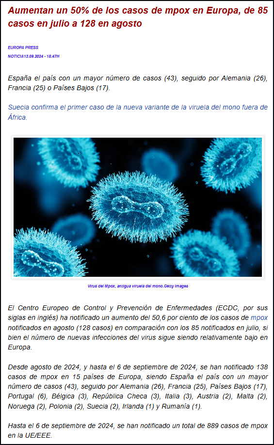  MPOX: Aumentan hasta un 50% los casos de su contagio en Europa (Viruela del mono)